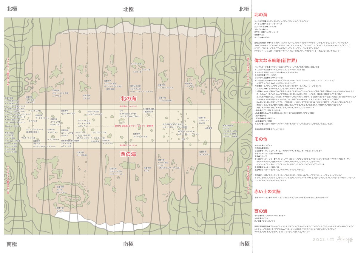 ポーネグリフのarimo 7 3sj Arimoria Twitter
