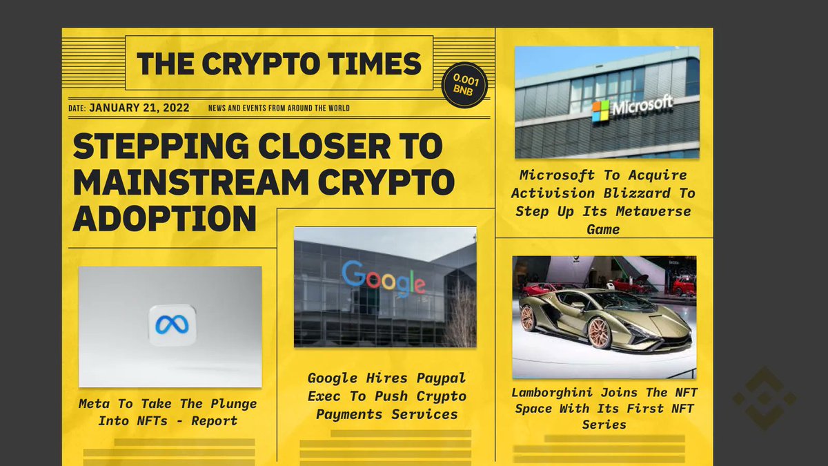 Crypto adoption on the rise.