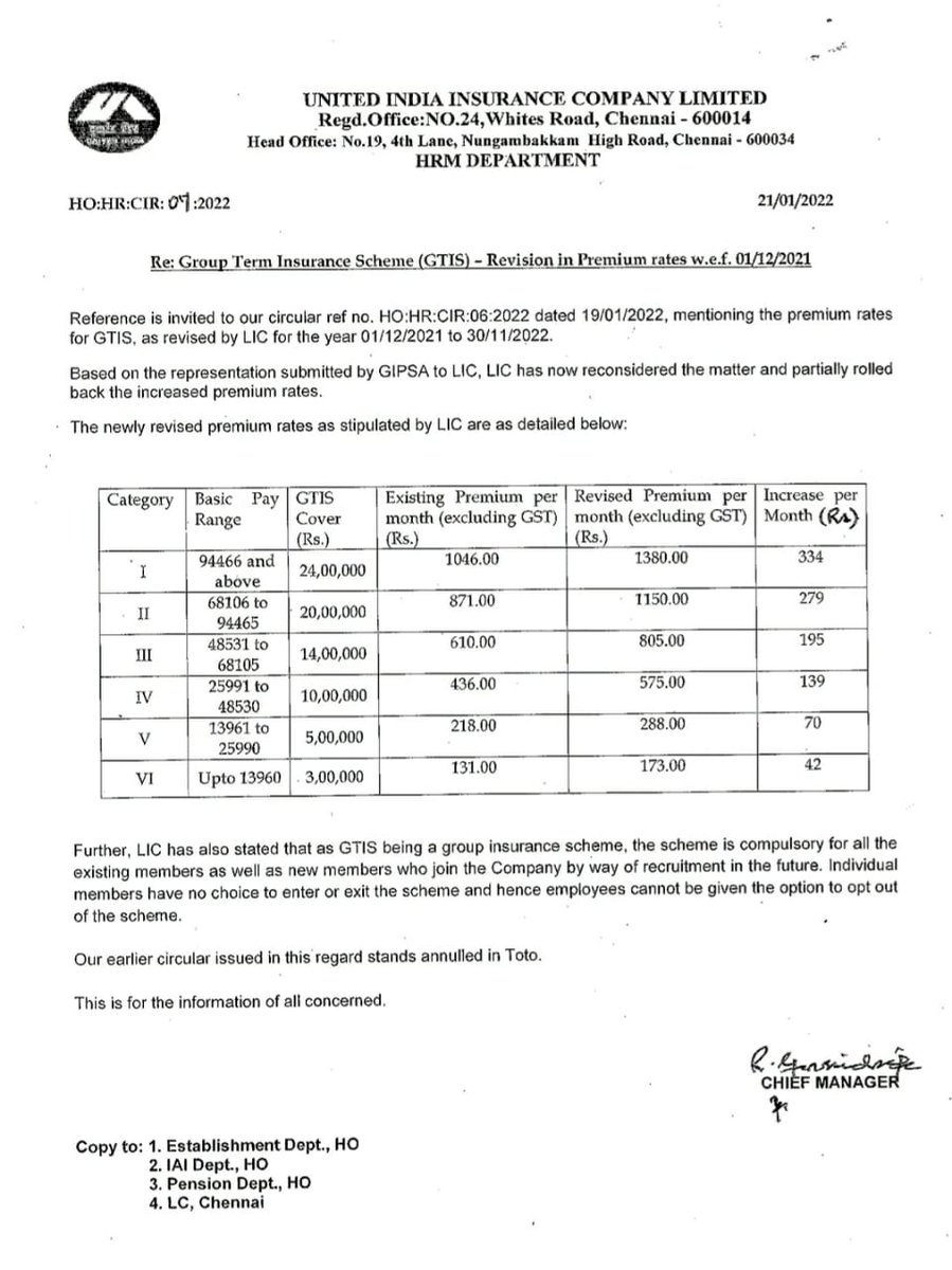 pvt_ltd_life's tweet photo. LIC now started looting their own general insurance partners - their employees.A term insurance plan of around Rs.50 lacs for aged 35 is available on  Rs.11500 annual premium but if you go through the group term  policy coverage of Rs.24 lacs is available at Rs.19541 @WInsurers https://t.co/PwKj7u1toJ