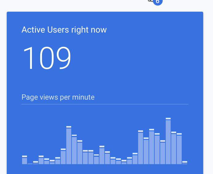 PierreDeWulf's tweet image. I couldn&apos;t understand why our analytics went all crazy in the snap of a finger.

Looks like we&apos;ve made it to the front page!

I think it&apos;s the first in 5 years that this happens.

let&apos;s see how far we can go.

(still no mean comments 😃)

news.ycombinator.com