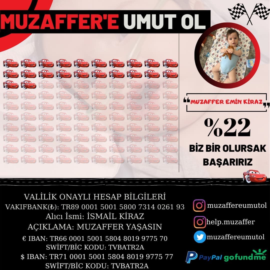 Kahramanlarım🧚Sizlerin desteği ile kampanyamız bir haftada %22 oldu.
 Herkese ne kadar savaşçı bir çocuk olduğumdan bahsedin Ve "Muzaffer Yaşamak  İstiyor"diyin Artık aileme kavuşmak, parklarda oynamak istiyorum
Bana uzattiginiz o ellerinizi %100 olana kadar benden çekmeyin 🙏