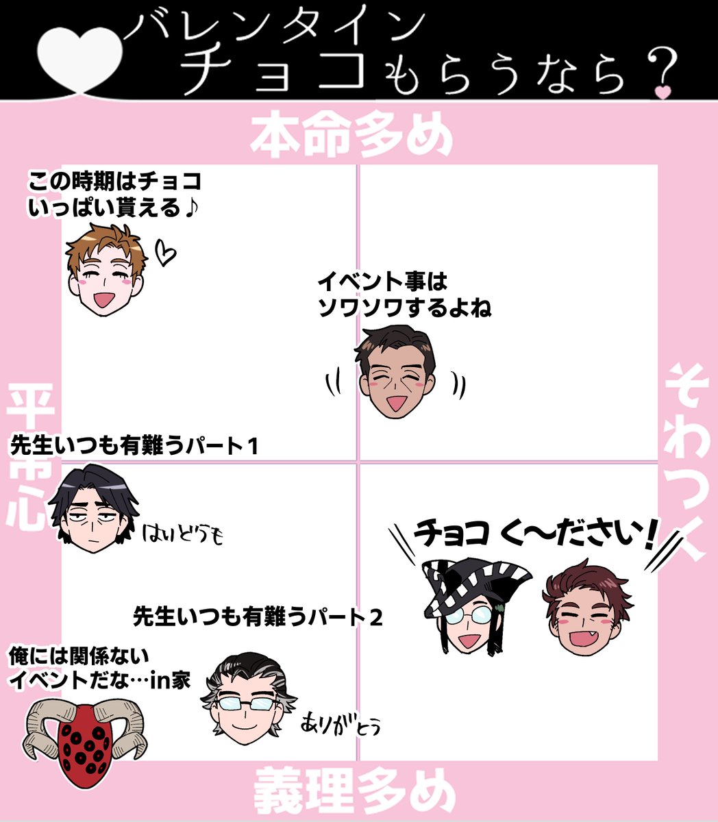 情報量が増えてくると楽しいな 