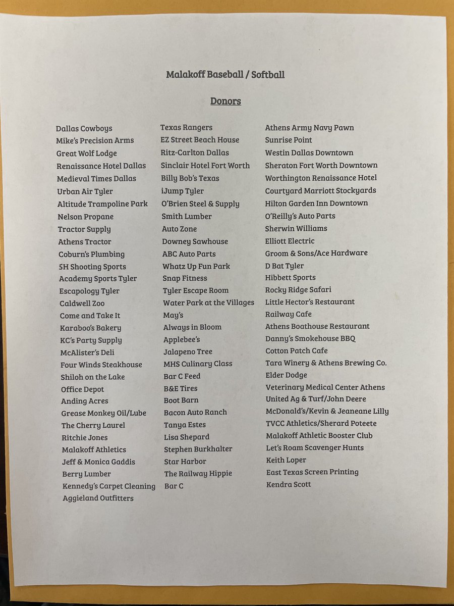 Thanks to these awesome people for donating items to our Chili Auction!