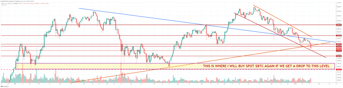 360Trader tweet media