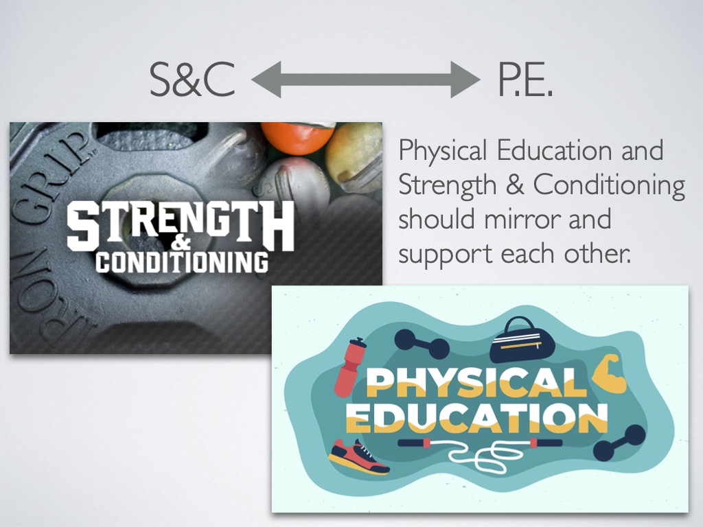 One of the keys to developing a successful schoolwide program is the relationship between physical education and strength &amp; conditioning. One should really mirror the other. Continuity without mixed messages is critical for the development and success of both programs, and teams.