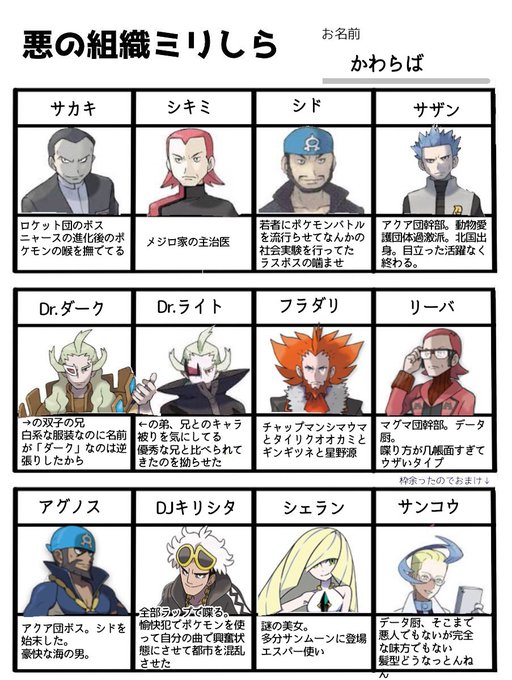 ポケモン悪の組織のtwitterイラスト検索結果