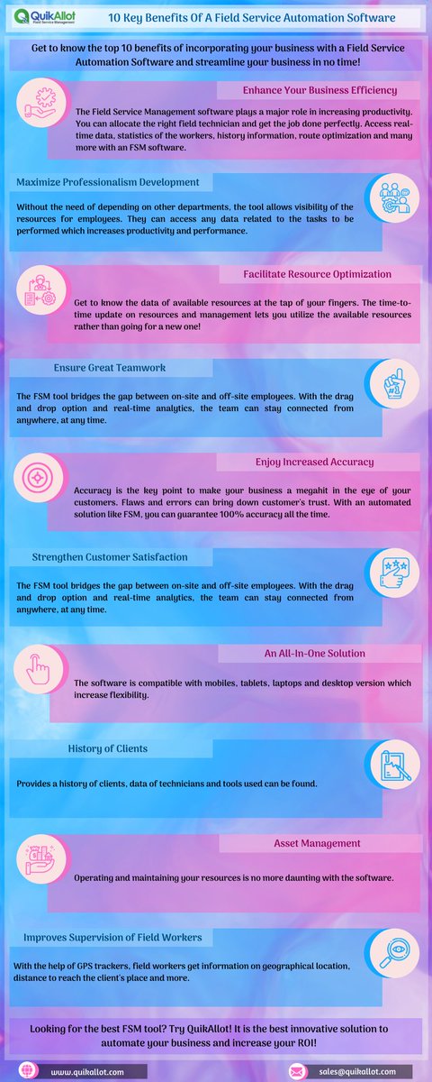quikonesolution's tweet image. How #FieldServiceAutomationSoftware Transforms Your Field Services Into An Ever Successful Business!
Website: quikallot.com
Email: sales@quikallot.com
#FSMSoftware #FieldServiceSoftware #QuikAllot #INFOGRAPHIC #USA #Malaysia