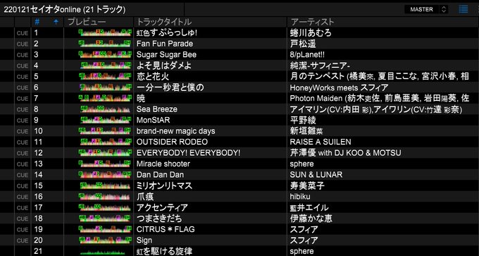 Choki Meki Maboさんのイラストまとめ