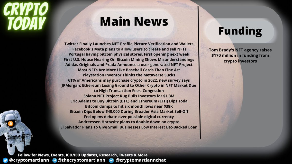 cryptomartiann's tweet image. Crypto Today
#cryptocurrency #cryptonews #BTC #nft #twitter #facebook