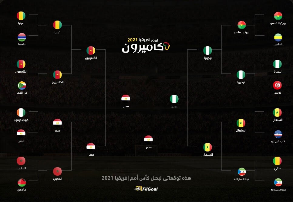 dev_Ahmed99's tweet photo. @FilGoal https://t.co/C6KAYPI9pv