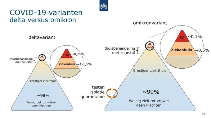 <a href="/FleurAgemaPVV/">Fleur Agema</a> <a href="/ministerVWS/">Jan Anthonie Bruijn</a>