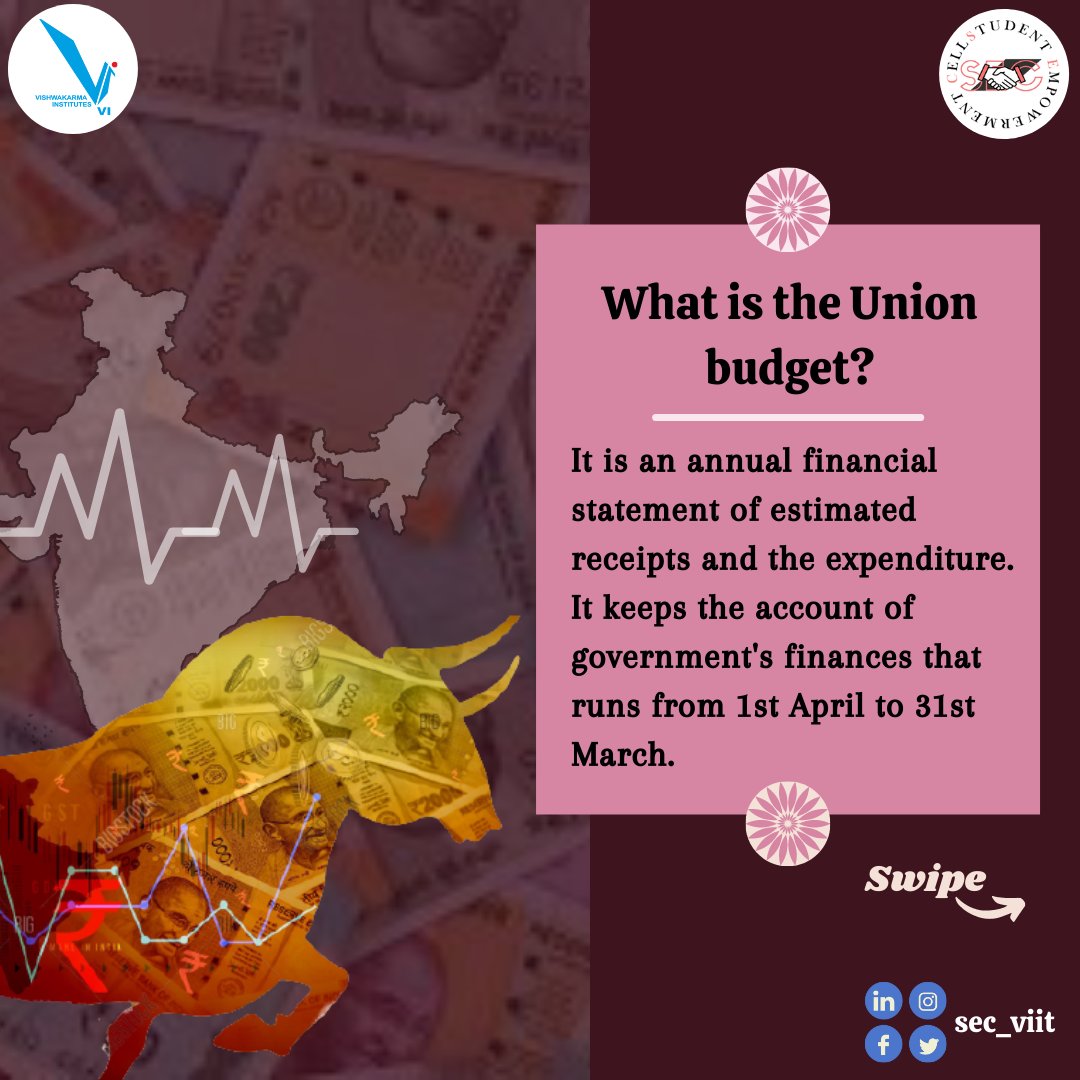 SecViit's tweet photo. 💰Finance minister Nirmala Sitharaman is all set to present 👩🏼‍🏫 the Union Budget 2022-23 on February  1.
Let's see what exactly Union Budget is 👆
#money #budget #accounting #assets #credit #funding #sector #debt #financialeducation #moneymanagement #secviit #viit https://t.co/tdsdxogPFf