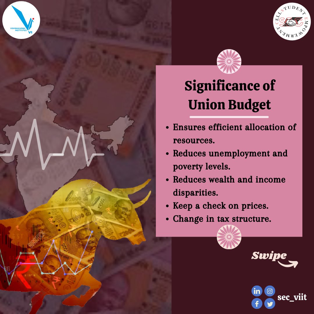 SecViit's tweet photo. 💰Finance minister Nirmala Sitharaman is all set to present 👩🏼‍🏫 the Union Budget 2022-23 on February  1.
Let's see what exactly Union Budget is 👆
#money #budget #accounting #assets #credit #funding #sector #debt #financialeducation #moneymanagement #secviit #viit https://t.co/tdsdxogPFf