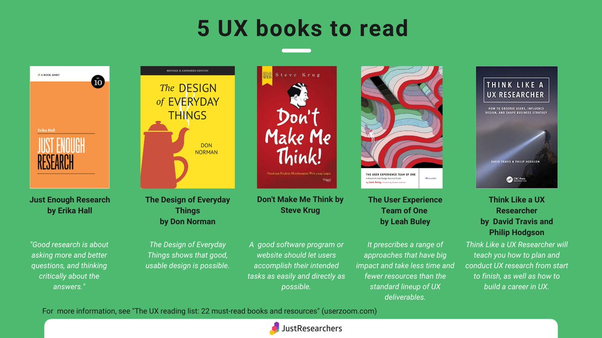 JustResearchers's tweet photo. Which #UX books have you read? Here is a list of our recommendations. What are your favourites?📚 https://t.co/vSGt0m9WEf