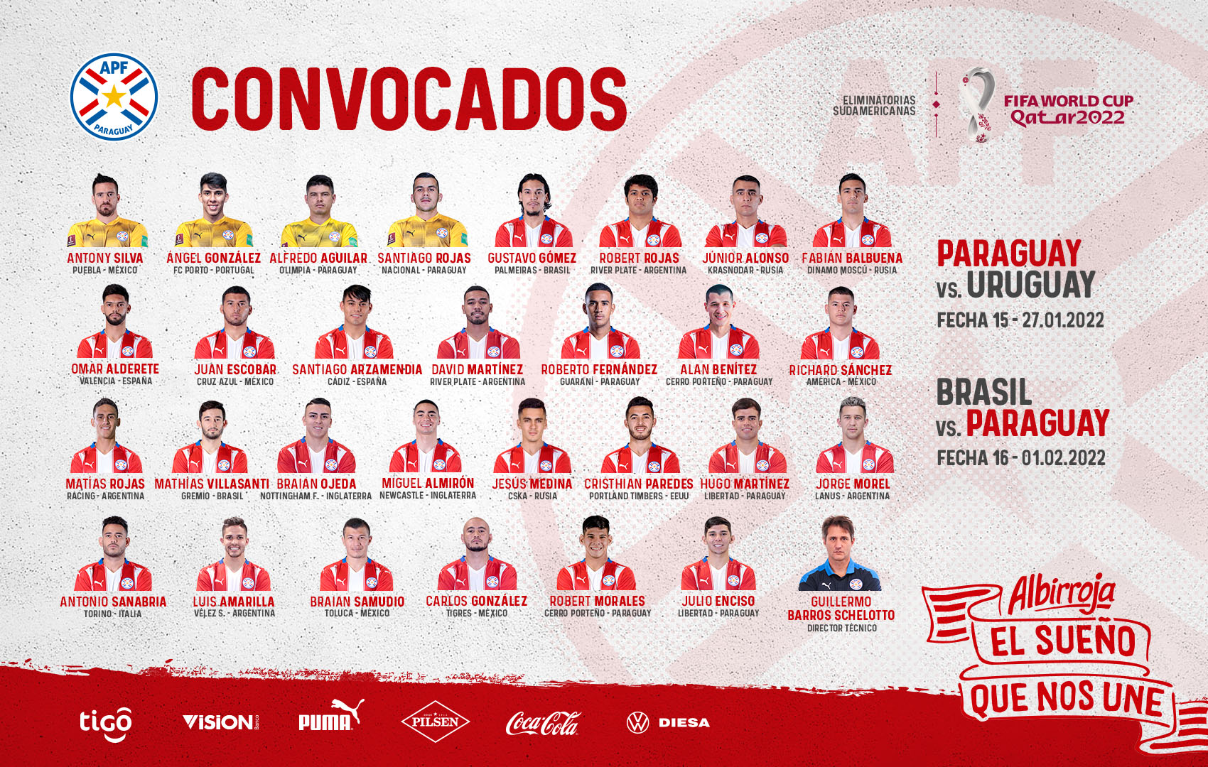 Selección Paraguaya on Twitter "Albirroja ⚪🔴 Lista final de