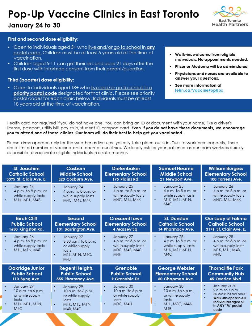 From Jan. 24-30, we’re operating several pop-up vaccine clinics in #EastToronto with the following eligibility:

✓ 1st &amp; 2nd doses: Individuals aged 5+ in any postal code 
✓ 3rd doses: Individuals aged 18+ in specific priority postal codes

➡️ tehn.ca/VaccinePopUps 1/6