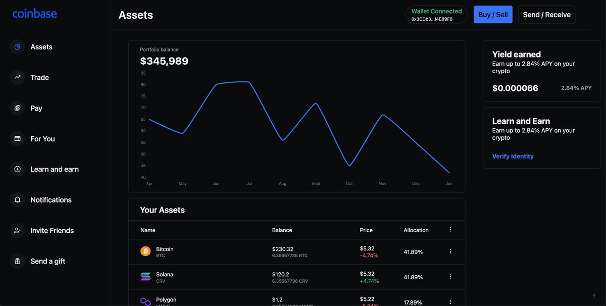 cleverqazi's tweet photo. Just built a Coinbase Web 3.0 Blockchain App with Next.js for front-end, Sanity for backend, and thirdweb for interfacing with the blockchain 💯👨🏼‍💻🚀!

This app is absolutely ridiculous and I'm in love with this tech stack 🤝♥️. @vercel @sanity_io @thirdweb_ 

#blockchain #web3 https://t.co/VNCcIZgZvM
