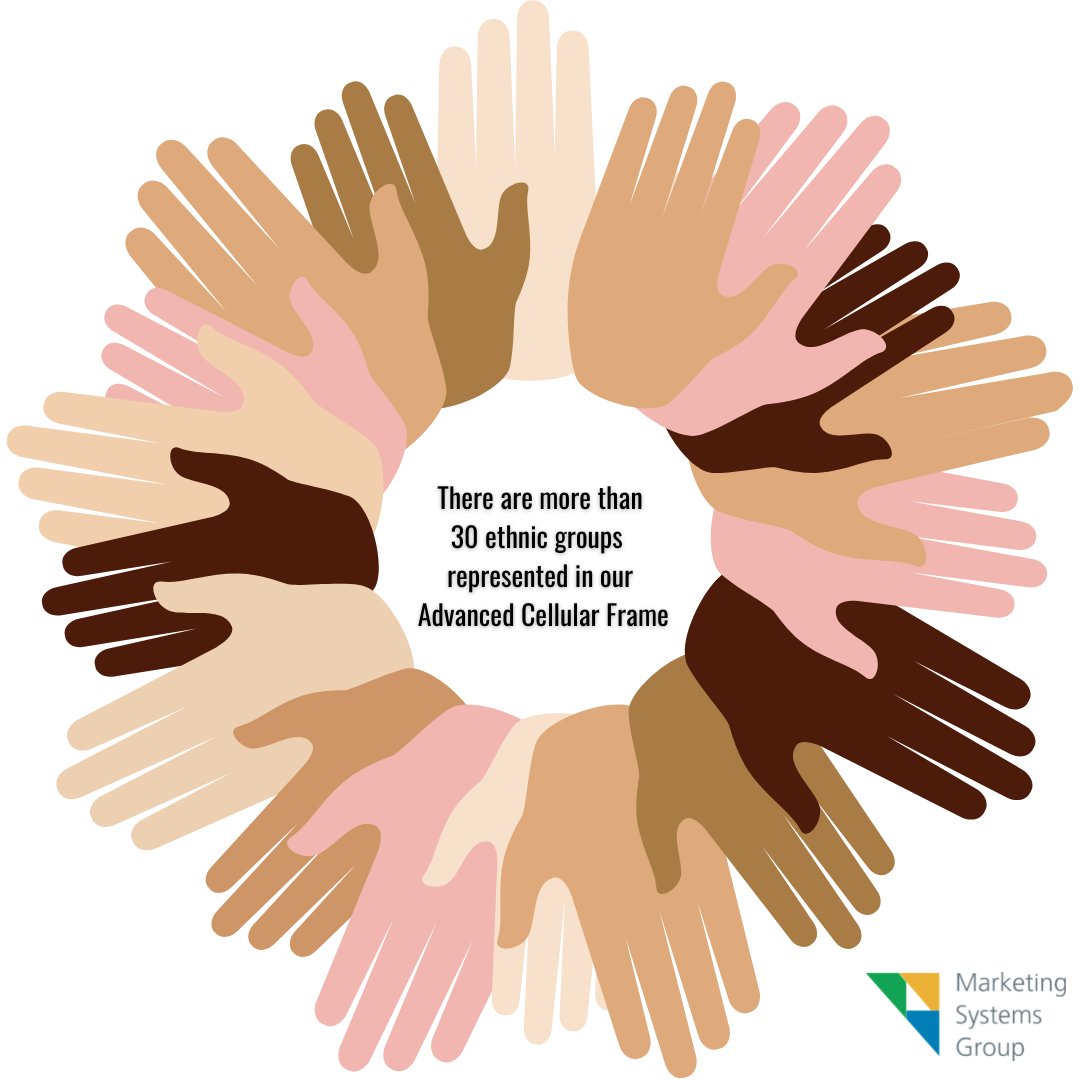 MarketingSysGrp's tweet image. Representation in your sample matters.

Find out more about ACF here:
m-s-g.com/Pages/genesys/…

#funfactfriday #marketingsystemsgroup #advancedcellularframe #genesys #sample #marketresearch #diversity
