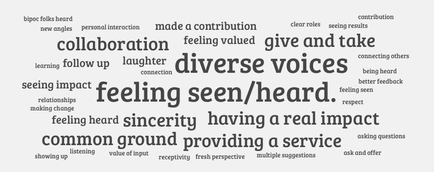 jmr_MediaSpark's tweet photo. What makes participation meaningful to you?  Here's what journalists in the @A_Amplified cohort had to say. Next question: how do we weave these qualities into our community engaged journalism processes? https://t.co/zt4wvTvB0v