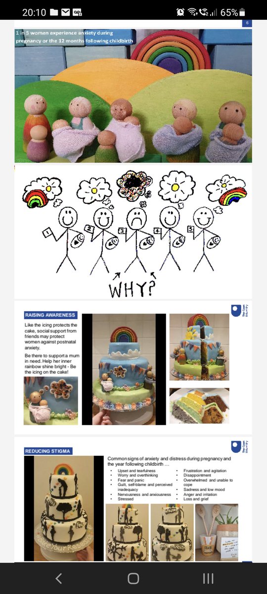 Preparing slides for a student conference has really highlighted the value of creativity in my research. After 6wks off it has been great to look back and reflect on how creative experiences have shaped my project. It appears there's fine line between procrastination and progress