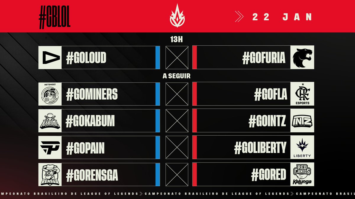 CBLOL's tweet photo. Passando pra dar uma informação quentíssima: COMEÇOU A BATALHA DE HASHTAGS! #️⃣🆚

Aproveita esse post pra demonstrar todo o seu apoio ao seu time! 👇

#GOLOUD 🆚 #GOFURIA
#GOMINERS 🆚 #GOFLA
#GOKABUM 🆚 #GOINTZ
#GOPAIN 🆚 #GOLIBERTY
#GORENSGA 🆚 #GORED https://t.co/fIg5M67U7z