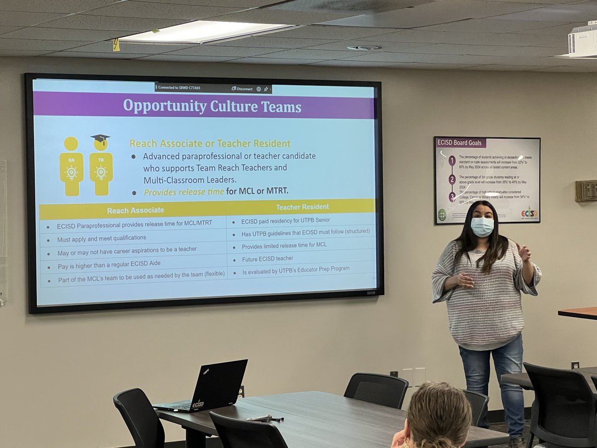 ScottMuri's tweet image. Calibrating our ⁦@OppCulture⁩ work across the system. Why? Because fidelity of implementation matters! #CalibrationMatters ⁦@EctorCountyISD⁩