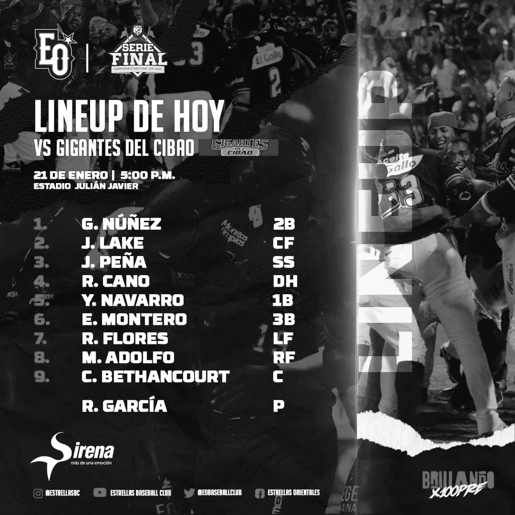 Así vamos hoy, con Dios delante y nuestro esfuerzo, venceremos. Empatemos las acciones, y luego Dios Dispondrá.

Huele a triunfo!!!