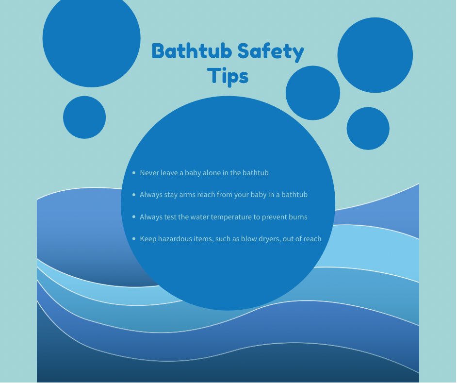 CSVcentralFL's tweet image. January is National Bath Safety Month! 

Here are some tips to keep your child safe in the bathtub 🛁 #nationalbathsafetymonth