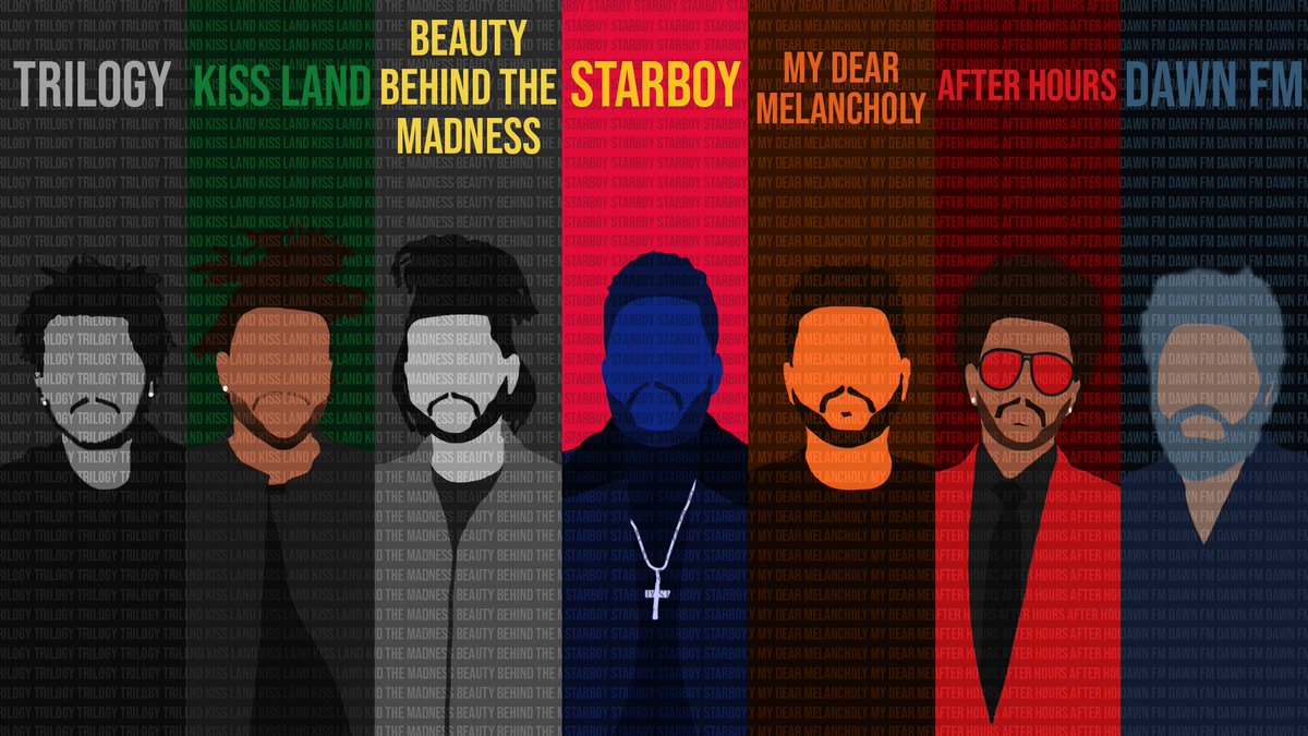 I created this wallpaper with all The Weeknd's styles from Trilogy to Dawn FM. I hope you like it 😉 #TheWeeknd #Trilogy #KissLand #BeautyBehindTheMadness #Starboy #MyDearMelancholy #AfterHours #dawnfm