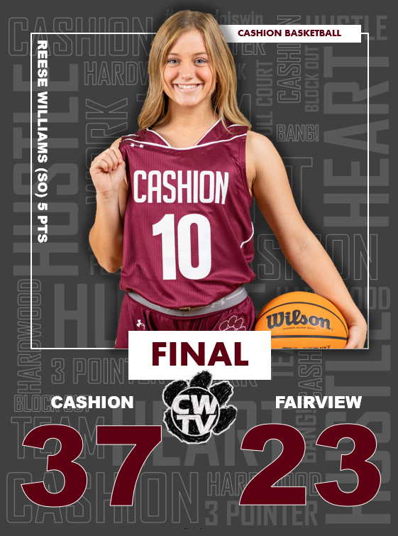 TvCashion's tweet photo. CATS TO CONSOLATION FINALS!
Cashion moves on to play Varnum Saturday 1 pm in the Cashion County Line Tournament!

@laurenlamb111 12 pts
@megan23153 6 pts
@BrookShelly12 5 pts
@lojenk13 5 pts
@reesehartlyn 5 pts
@sydneyyowens 4 pts

https://t.co/llz0ZTqApz @bestone https://t.co/md37QxNN8q
