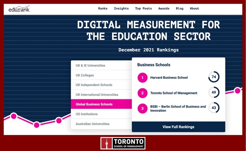 Global University Systems tweet media