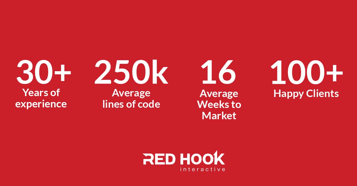 redhookagency's tweet photo. We have the experience, knowledge, capacity, and efficiency to design, develop, and deploy your next SaaS product or software idea!
Learn more: https://t.co/TKkWWHSoXR
#customsoftware #customsoftwarecompany #applicationdevelopment #saasstartup #saasbusiness #mobileapp https://t.co/vUolXabboU