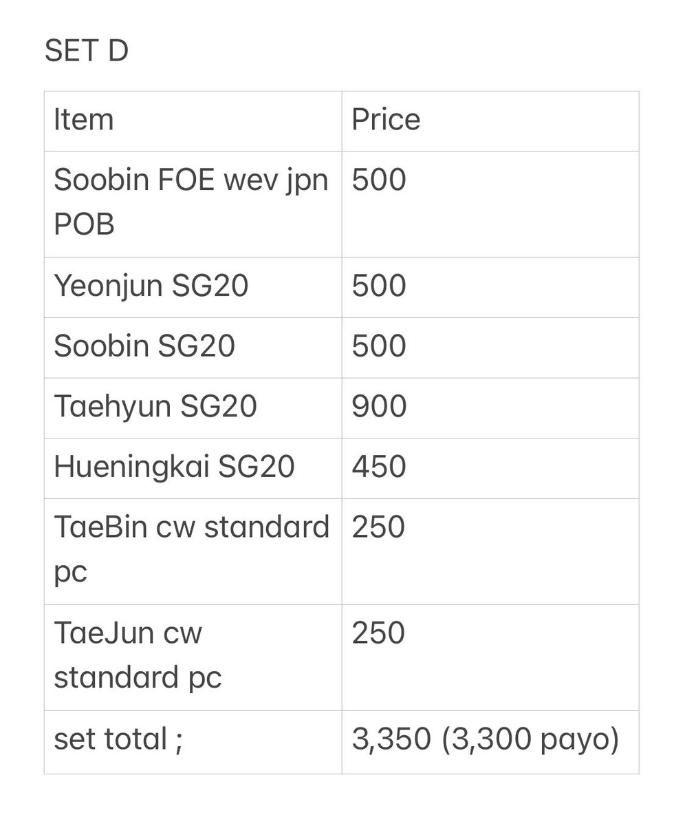 wtyeonbin's tweet image. hello ! here are the final sets that I will lapag tomorrow ! &amp;gt;&amp;lt; I tweaked the sets and adjusted the prices po since some are bought for a steal fries (sf lang po nagpabigat) ! Lapag would be tomorrow @ 7 pm 

code : “mine set (letter) dop/payo”

— payo not prio !