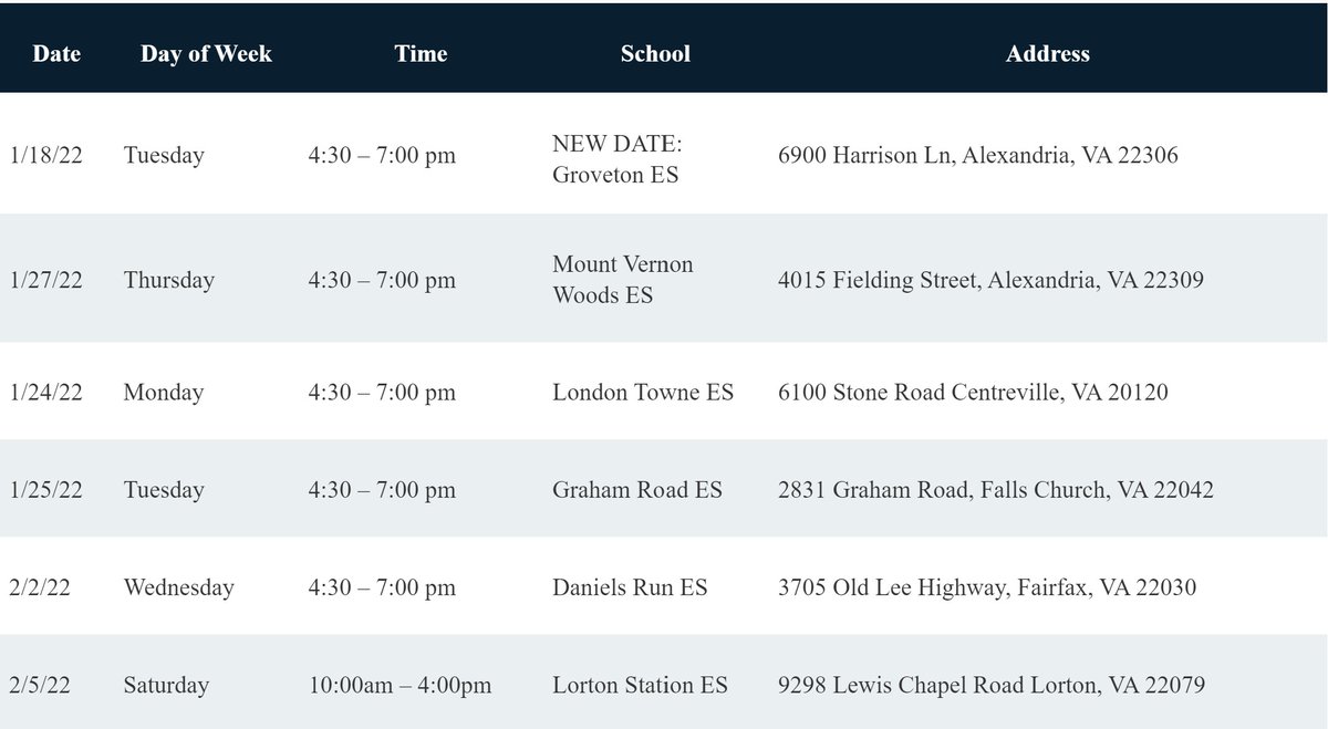 More vaccine information.