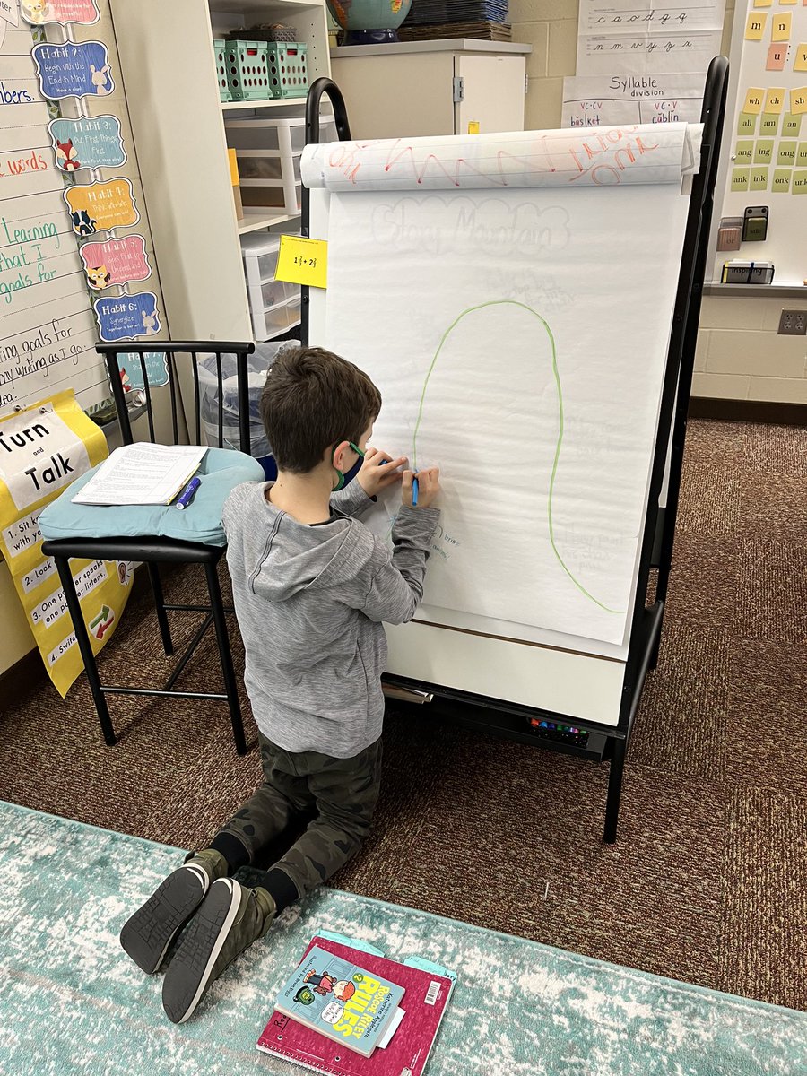 Third graders are loving book clubs!! <a href="/PrairieTrace1/">Prairie Trace</a>