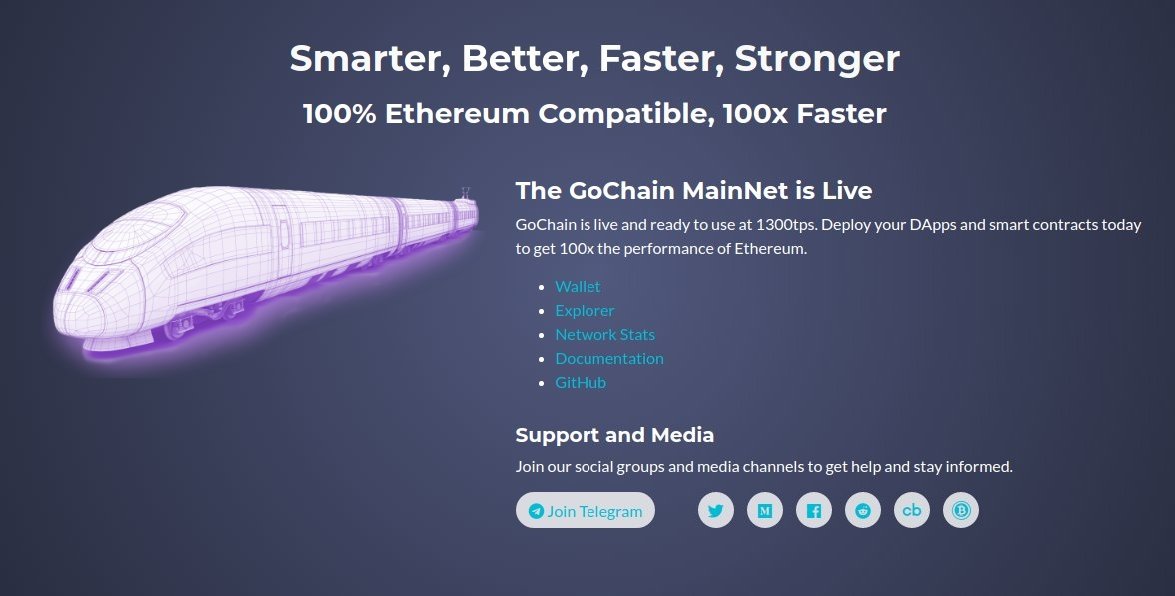 RaverCrypto's tweet photo. $GO Fast🚀
Unlike Bitcoin transactions which settle in 10 minutes to 1 hour, $GO transactions settle in less than 5 seconds. Discover the power of GoChain! 

#BTC #GO #gogreenwithgochain #blockchaintech #greenblockchain #greentech #settlementtime #exchange https://t.co/hqKHsN1lGc