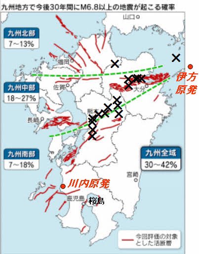 oshiriitaimn's tweet photo. 先の熊本地震(他、西原村)の延長線上に伊方原発がある。 https://t.co/e0sPLNfG2J
