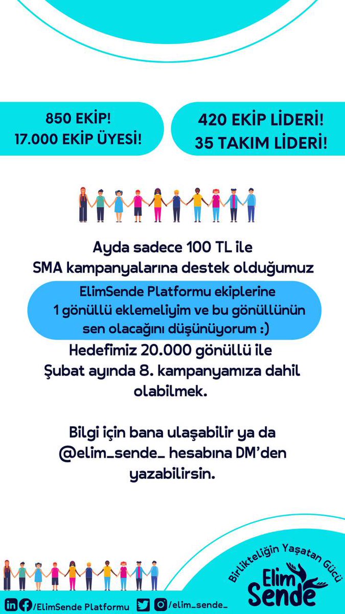 ColakNebiye's tweet photo. Sayımız düşük birlik olursak en alttaki kampanyayı 1 günde bitirebiliriz arkadaslar 
Hadi be ElimSendeEkipleri ne dahil olun birlikte başaralım https://t.co/56t5BhegLD