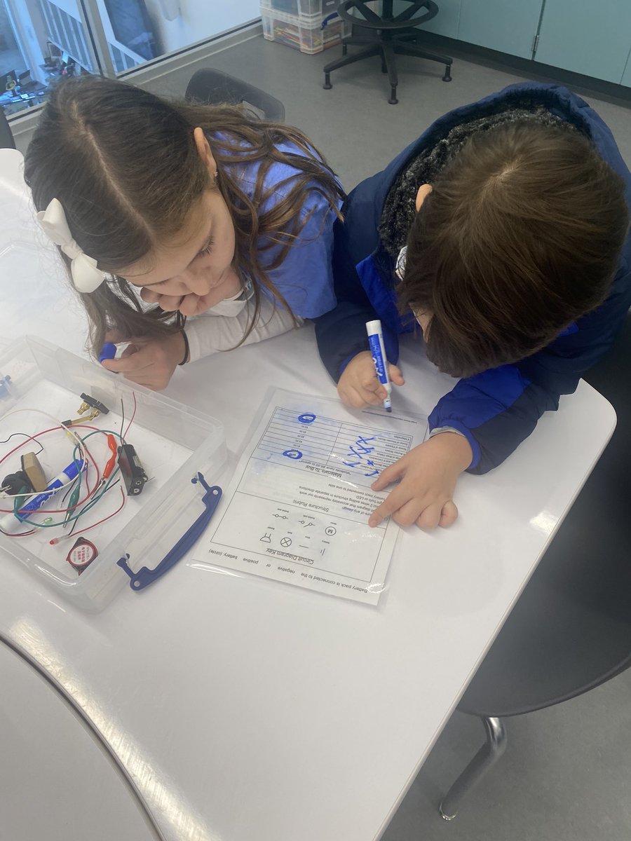 Engineering Design process in full swing for these <a href="/BoonPatriots/">Boon Patriots</a>  !