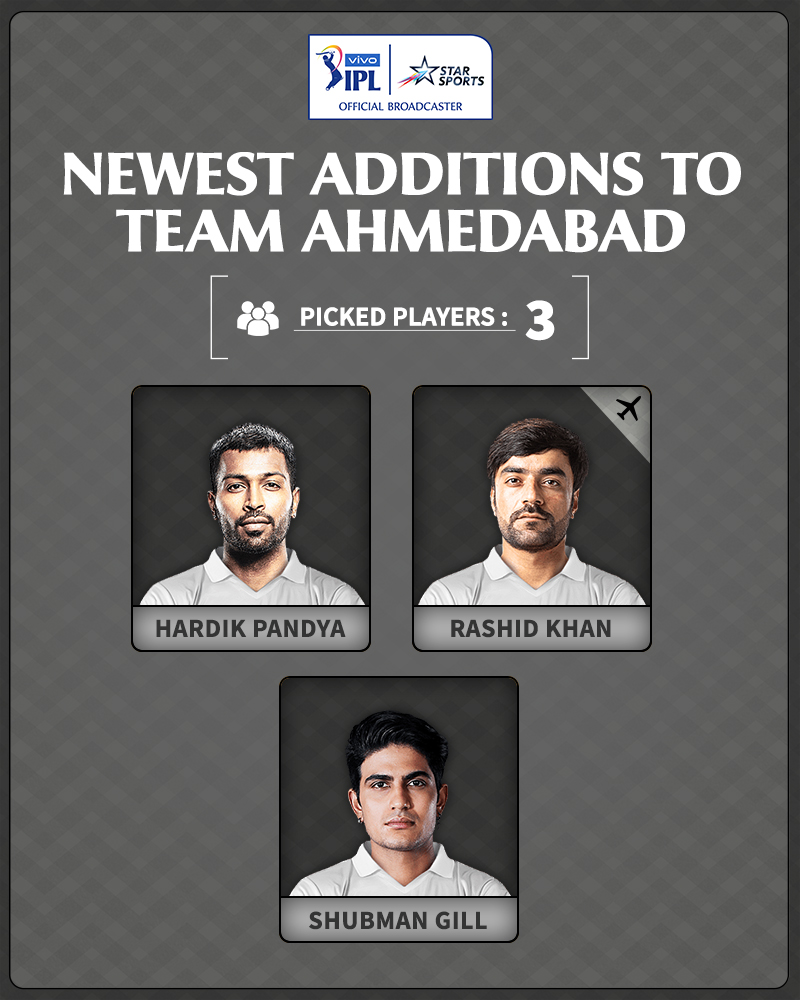 3⃣ Stars in their bag already! 

#TeamAhmedabad has gone all guns blazing for #VIVOIPL 2022.

Which pick by them made you go 😍? Tell us 👇