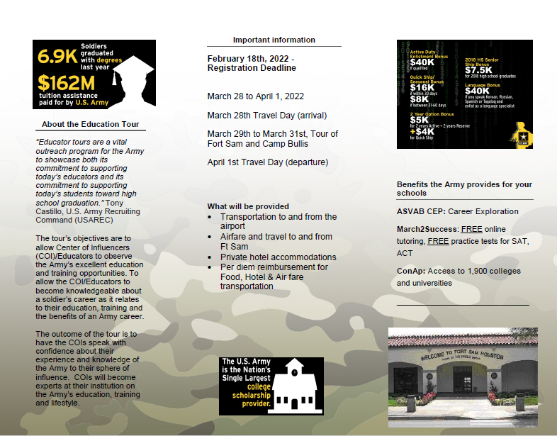 readynwi's tweet photo. ATTENTION: Ready NWI members would you like to attend a tour of Fort Sam in San Antonio? Please fill out the information from the registration form below and email it to
cassandra.e.gordonfletcher.civ@army.mil.
This trip is from March 28 to April 1, 2022. All expenses are paid. https://t.co/iPrl7D5jqP