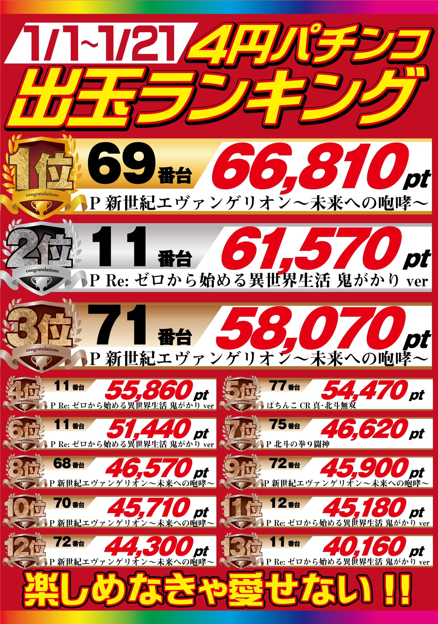 パチンコ玉　5000個 713H93aTJIL._UF350,350_QL50_.jpg