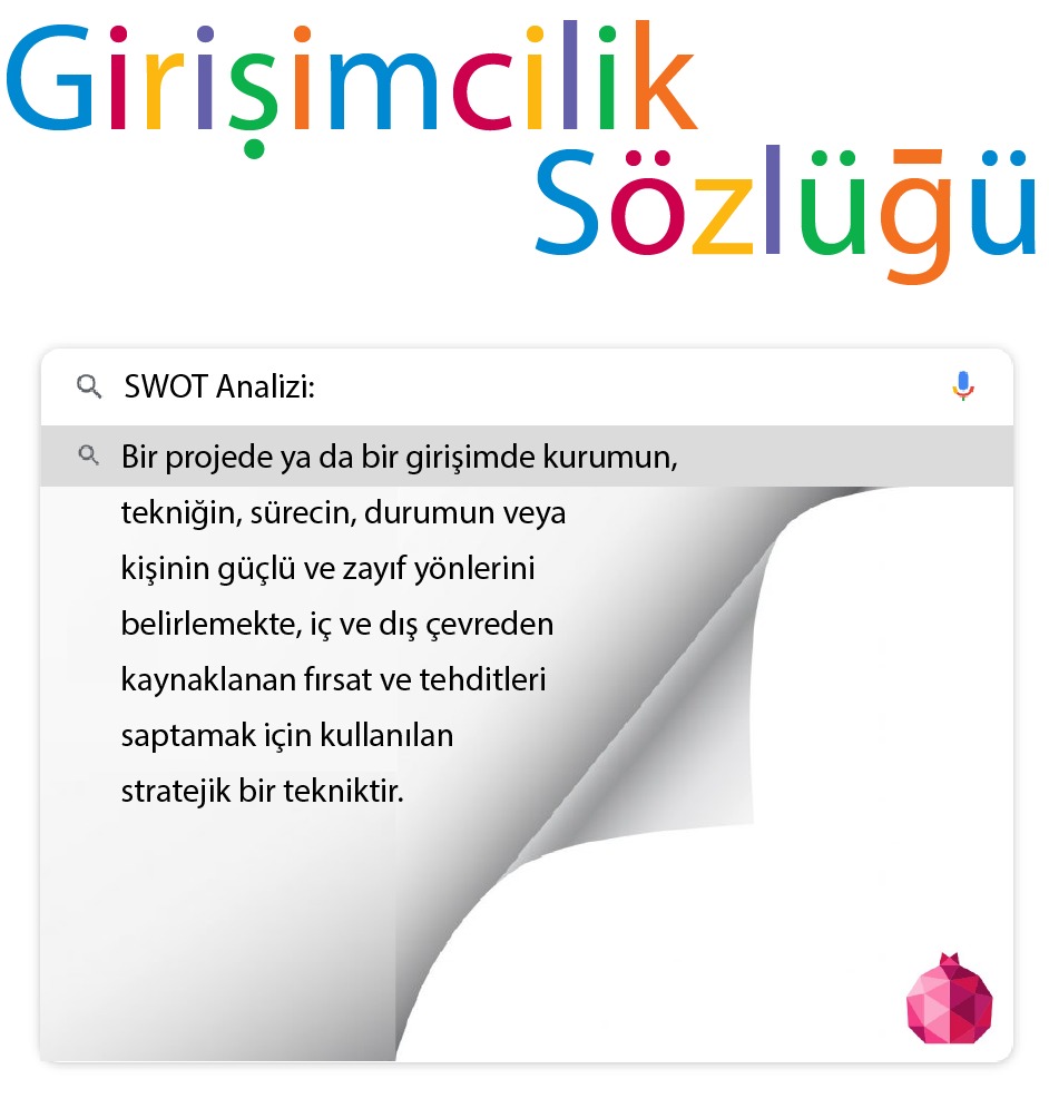 gikapgtu's tweet photo. Girişimcilik Sözlüğü serimize “SWOT Analizi” ile devam ediyoruz 🤖

SWOT kelimesindeki her bir harf bir terimi ifade etmektedir. Strenghts; güçlü yönleri, Weakness; zayıf yönleri, Opportunities; fırsatları ve Threats de tehditleri tanımlamaktadır. 

#girisimciliksozlugu #girisim https://t.co/ga9W3eU0mf