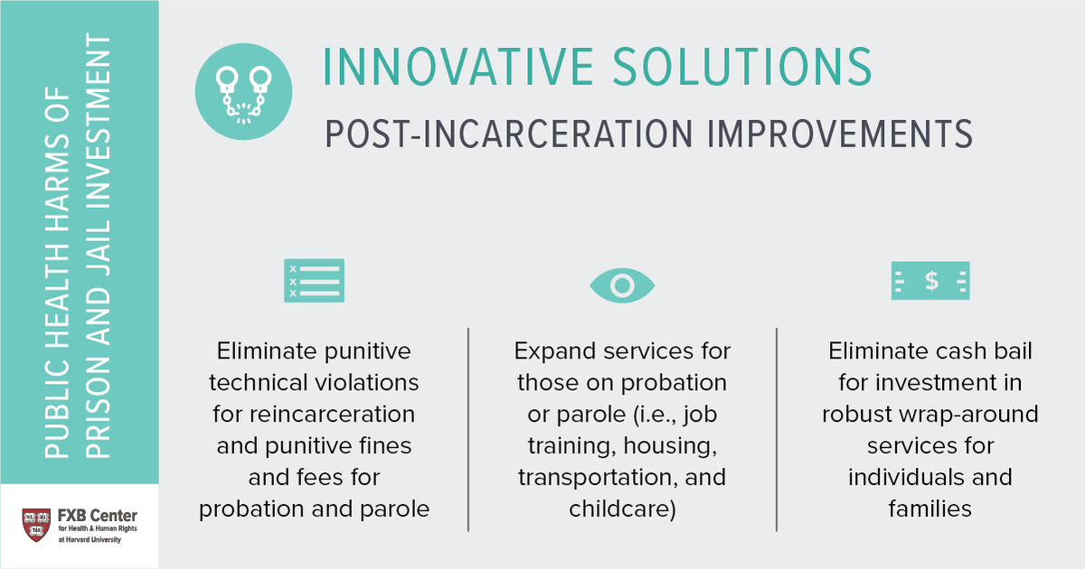 FXB Center for Health and Human Rights at Harvard tweet media