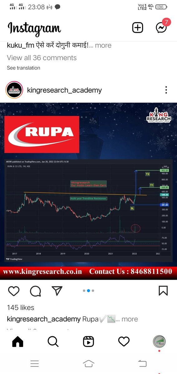 Chart Awaaz tweet media