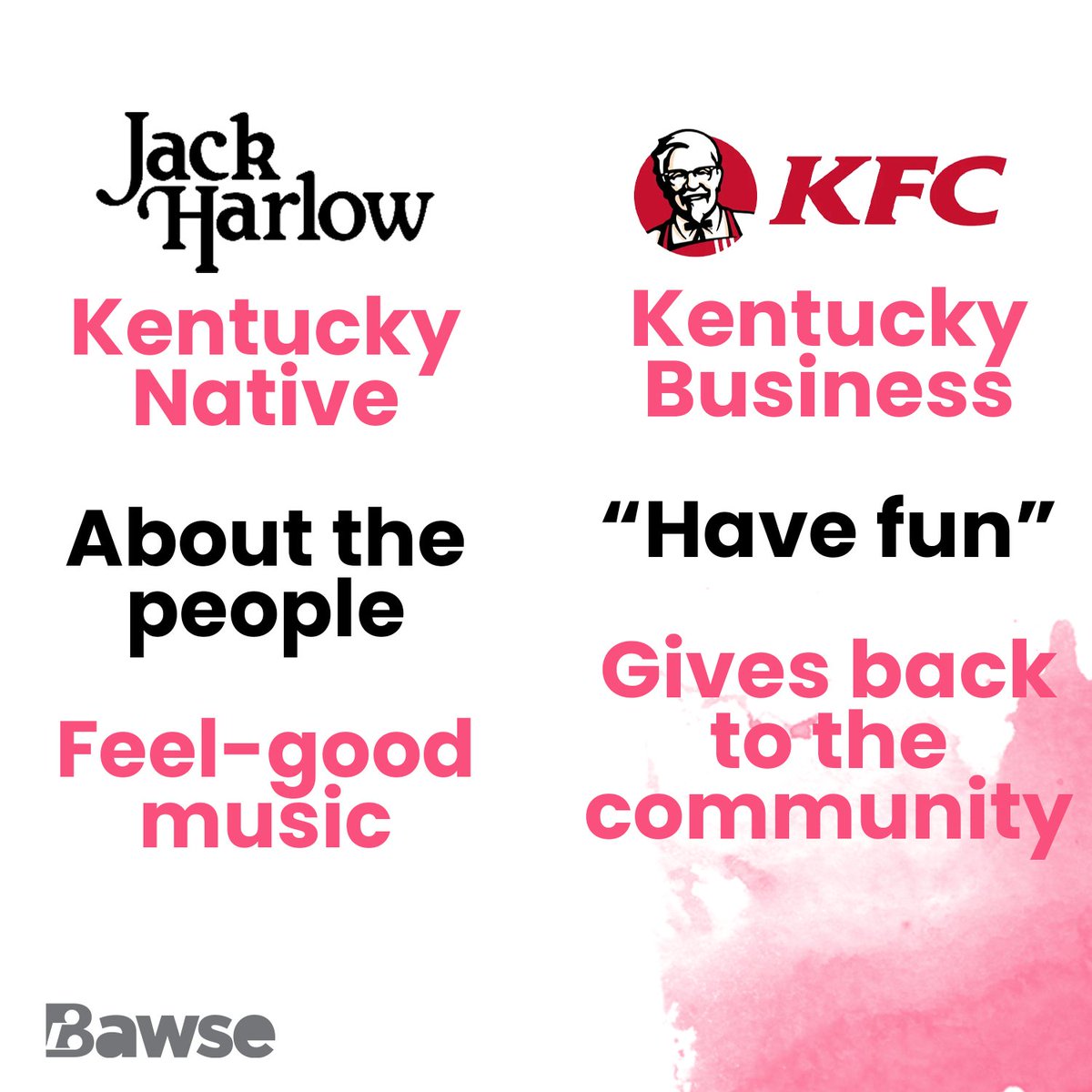livelikeabawse's tweet photo. @jackharlow x @kfc show love to their state. This is a great example of a partnership that features two parties with similar values and backgrounds.

Big up Harlow and KFC 🙏

#JackHarlow #KFC #Harlow #Kentucky #NoPlaceLikeHome https://t.co/kV0uARFFZn