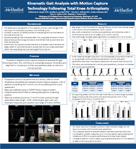 StephenJIncavo's tweet photo. Check out the latest research we were invited to present at the 2021 American Association of Hip and Knee Surgeons (AAHKS) annual conference held recently in Dallas. #jointreconstruction  https://t.co/hxpQFIzBv9 https://t.co/MoHmVVaJmD