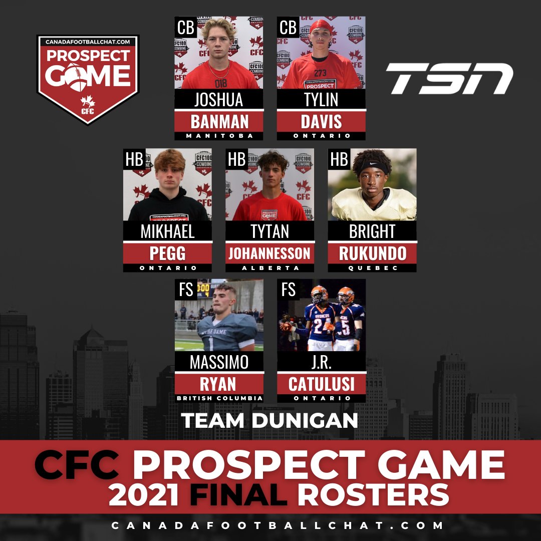 Recruiting Masters Podcast: 2021 CFC Prospect Game analysis Team Dunigan DEFENCE ... ow.ly/6hFi50HzIhB

Today we take a look at the top defensive weapons named to Team Dunigan!

REGISTER NOW 2022 CFC TRYOUT AND SHOWCASE ✅ ow.ly/1Nmm50HzIhw