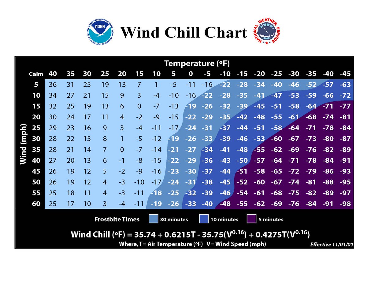 UCPublicSafety's tweet photo. Stay warm, Bearcats! Dress in layers if you plan to go outside. #BeSafeUC #wintersafety https://t.co/G9muxS5y93