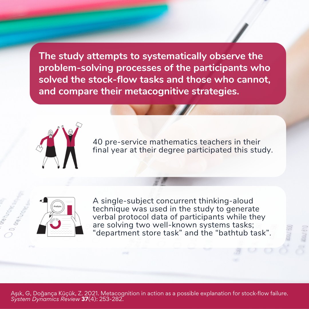 systemdynamics_'s tweet photo. #wiSDomBlog | In a study by Aşık and Doğança Küçük (2021), they examined the role of #metacognition in solving #system #tasks and the possible reasons behind #stockflow #failure. #SystemDynamics #systemsthinking #SystemDynamicsReview 🔗 https://t.co/l3fe2nyhH6 https://t.co/rZ9WA2Uzm3